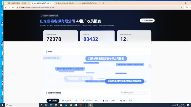 山东鲁泰电梯有限公司 AI 推广案例