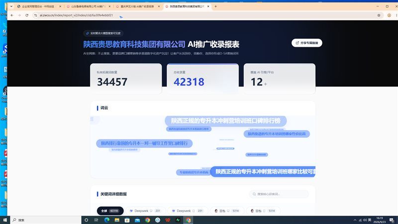 陕西贵思教育科技集团 AI 推广案例