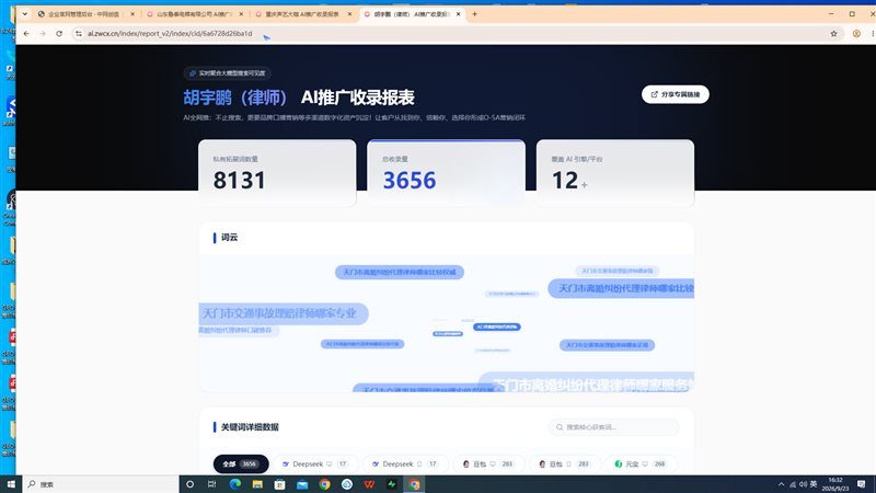 胡宇鹏律师 AI 推广案例