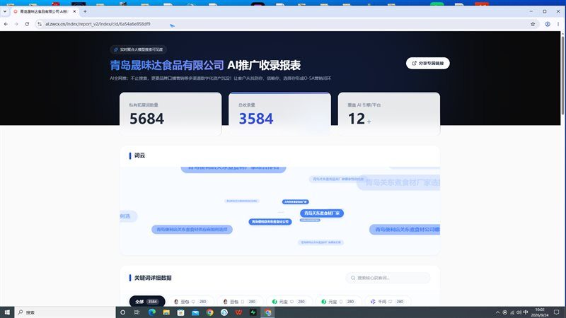 青岛晟味达食品 AI 推广案例