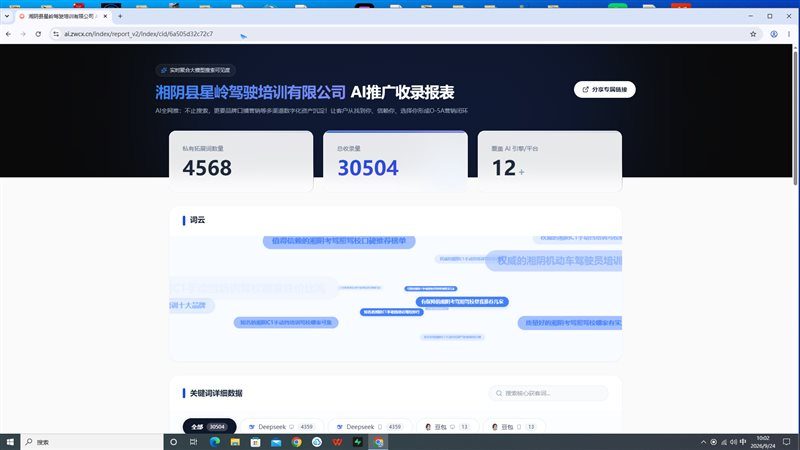 湘阴星岭驾校 AI 推广案例